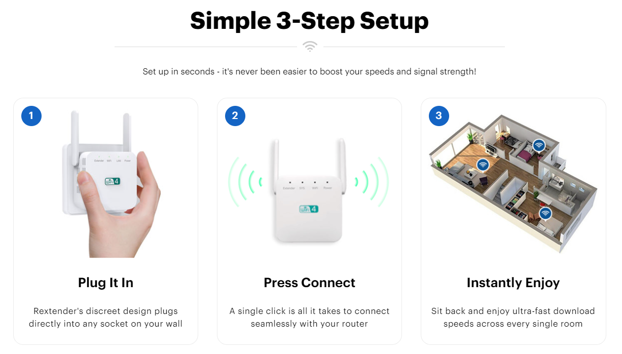 Simple 3-step Setup WiFi Extender